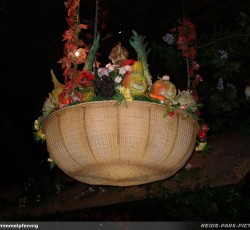 Elektronisches Vogeltheater