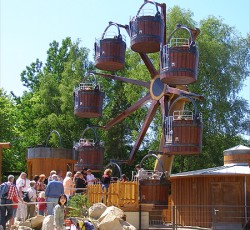 Western Riesenrad