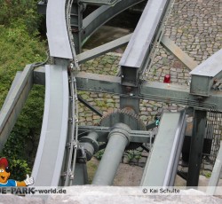 Monorail Weichenanlage